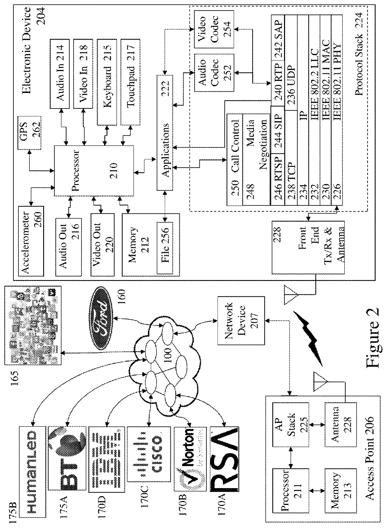 Security threat information gathering and incident reporting systems and methods