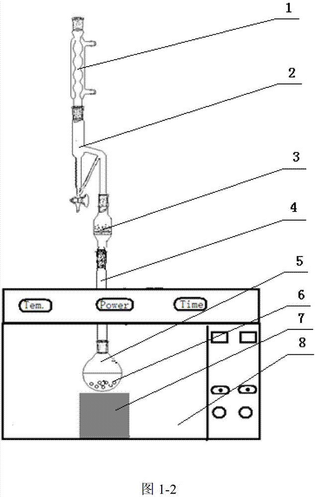 Tea leaf aroma extraction method and application