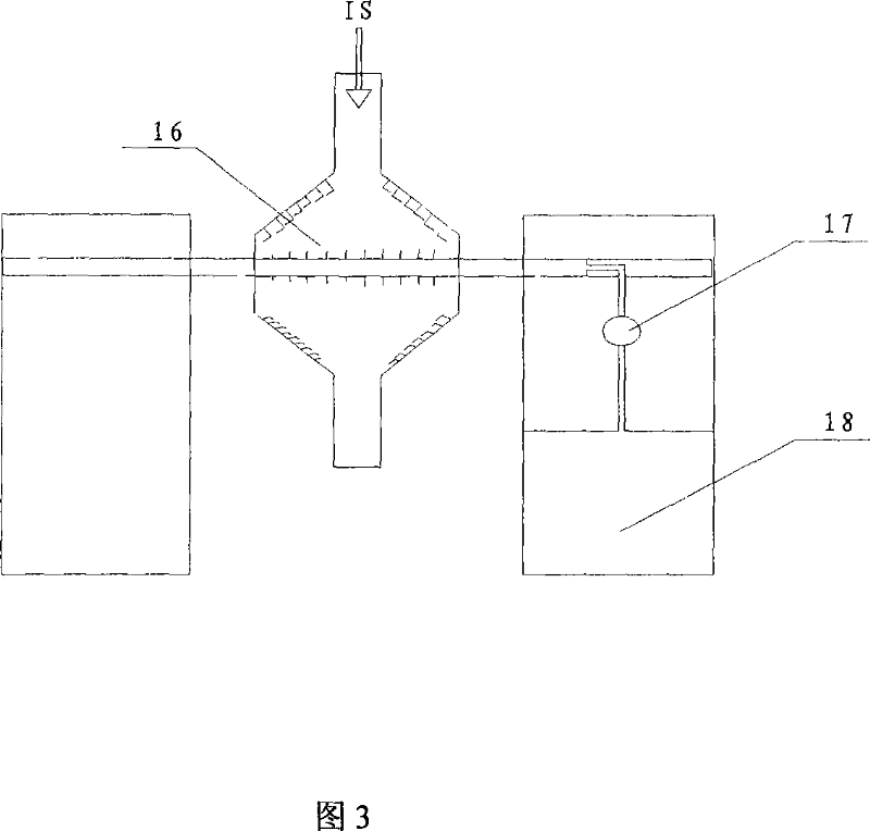 Preparation method of oil-filled insoluble sulphur