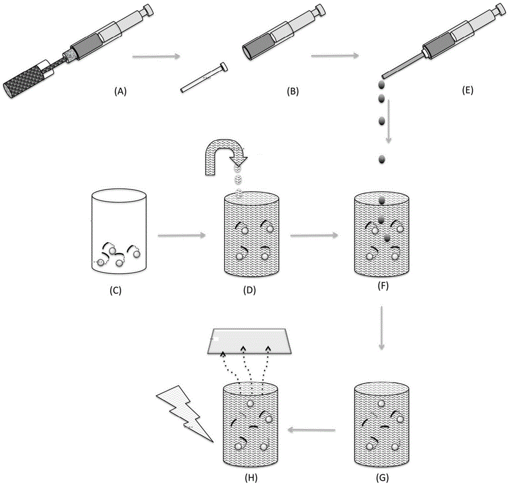 Quality test method of blood sample containing erythrocyte, and test kit
