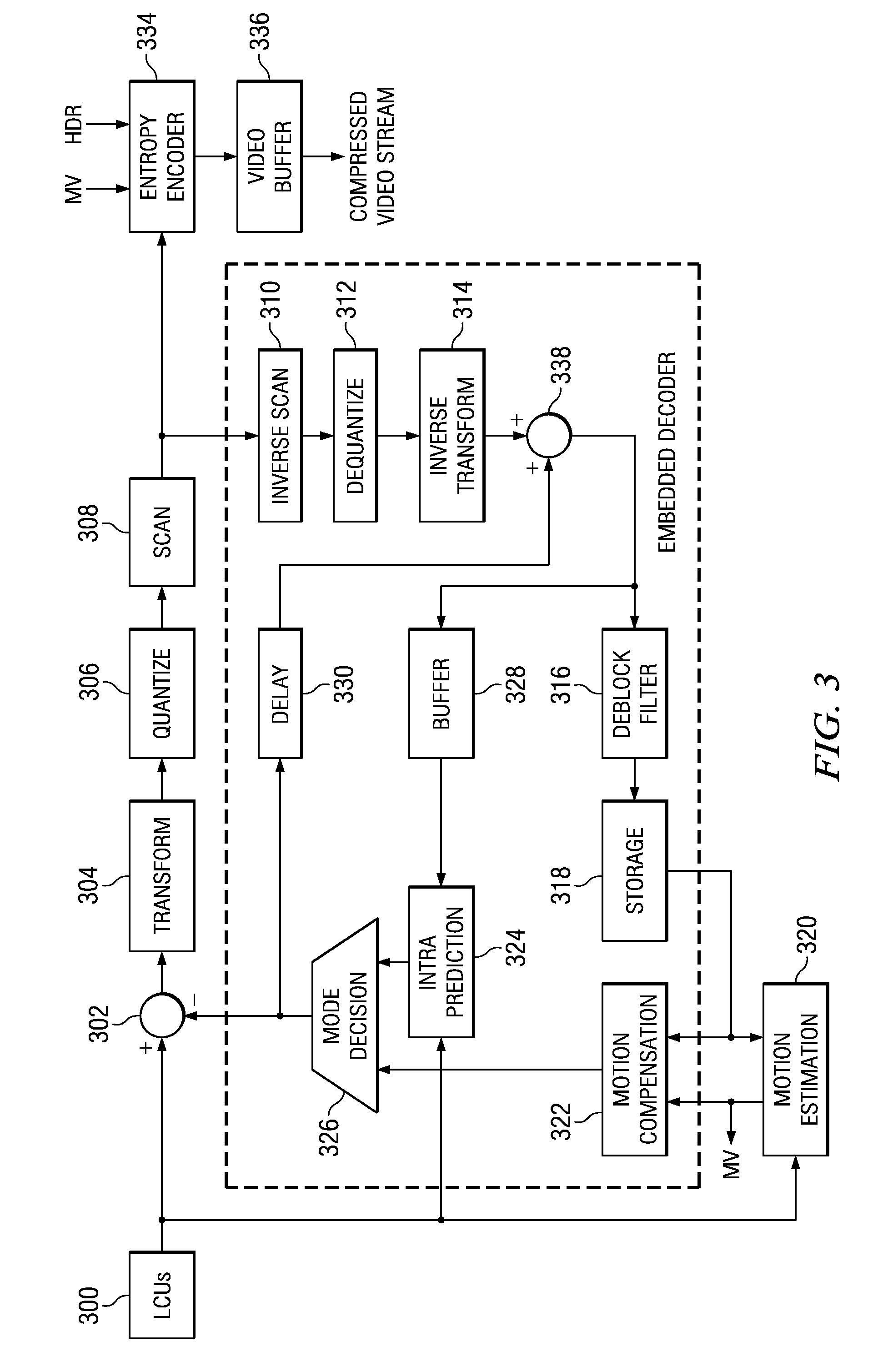 Method and Apparatus for Prediction Unit Size Dependent Motion Compensation Filtering Order