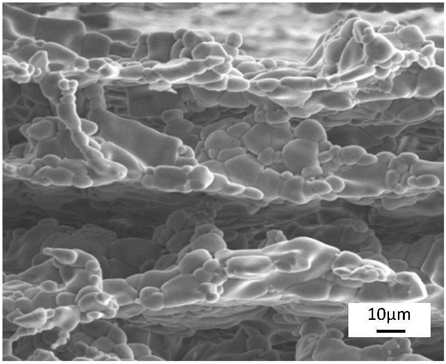 Regulation method for pore structure of laminated porous alumina ceramics