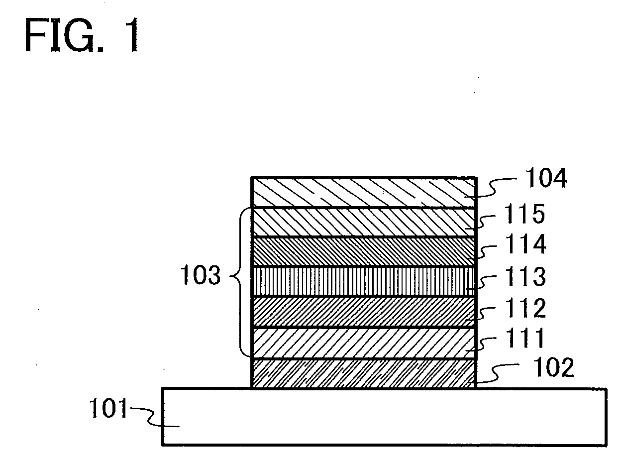 Quinoxaline Derivative, and Light Emitting Element, Light Emitting Device and Electronic Appliance Using the Same