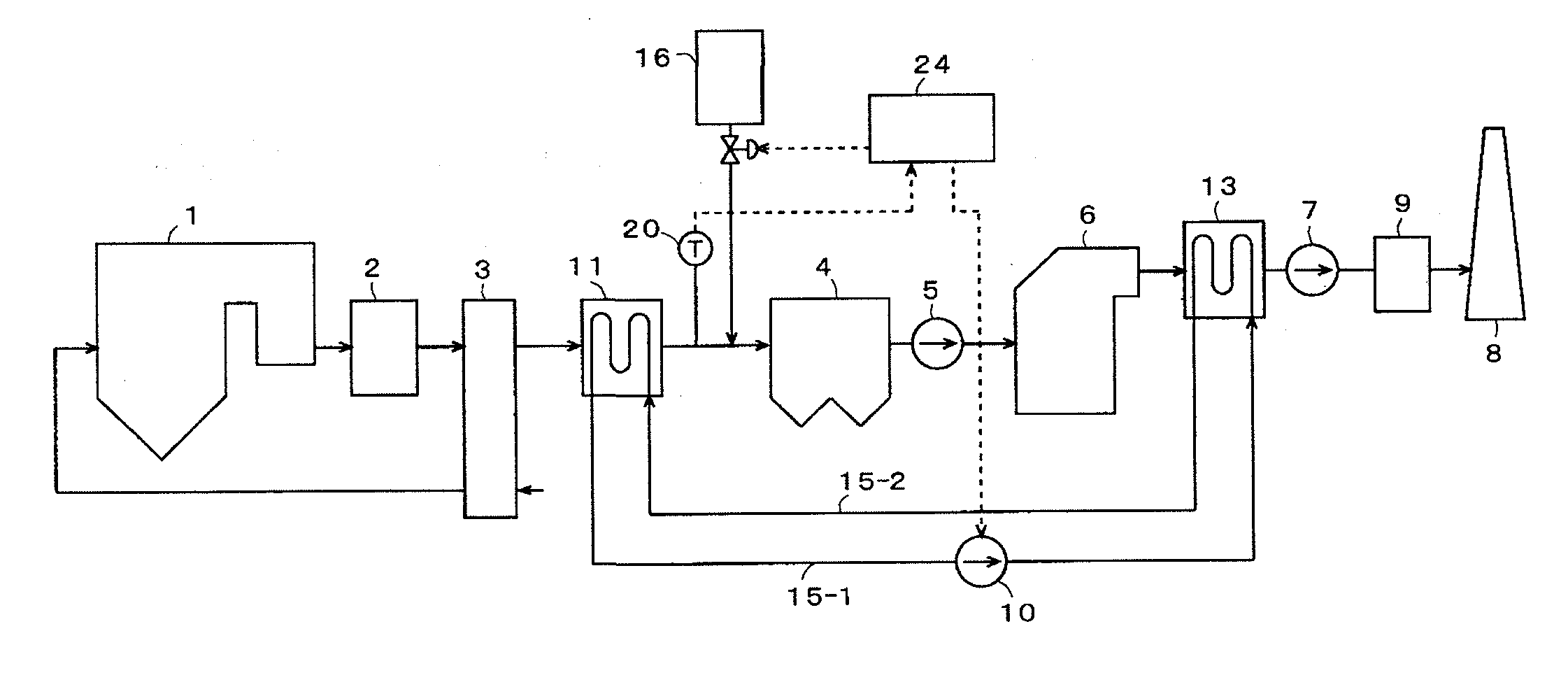 Exhaust gas treating method and apparatus