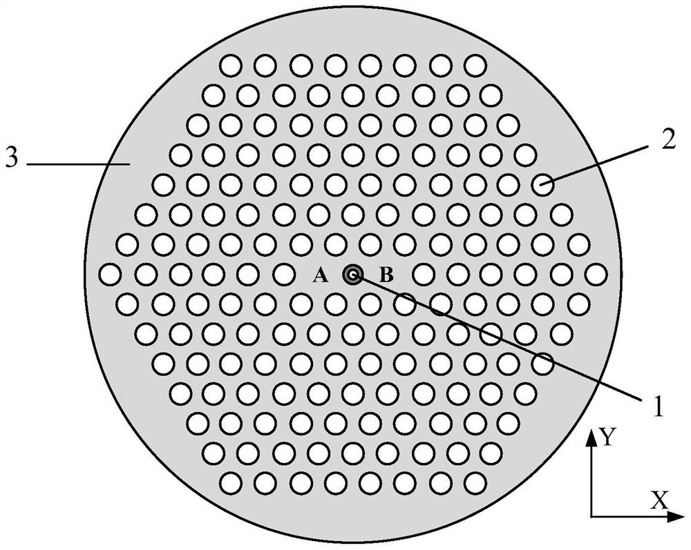 Dual-core photonic crystal fiber polarization beam splitter