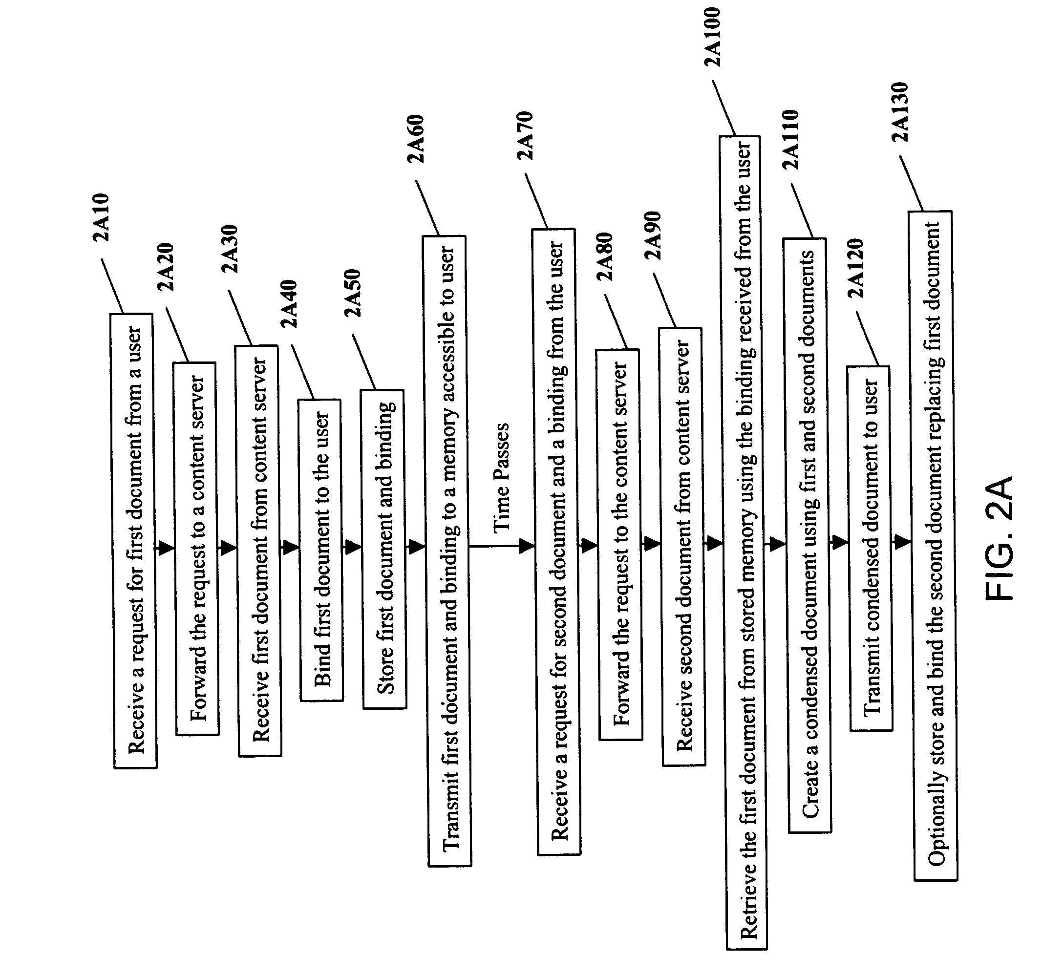 Method and system for accelerating the delivery of content in a networked environment