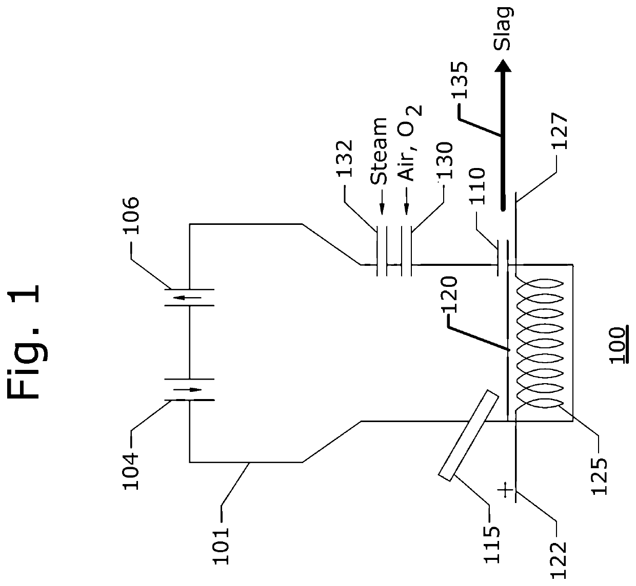 Inductive bath plasma cupola