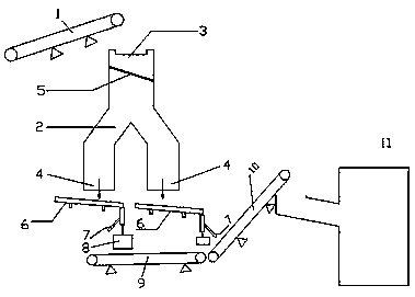 Urea device vulcanizing bed pipeline system capable of preventing urea agglomeration