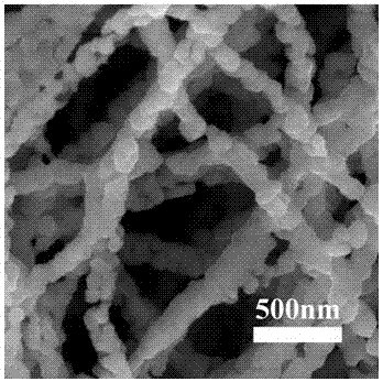 Cobaltosic oxide bead-chain-shaped fiber and preparation method thereof