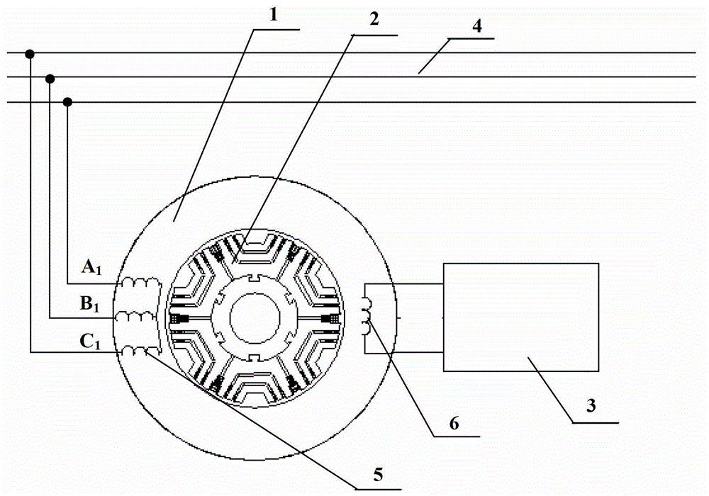 Modularized cage barrier rotor and stator self excitation synchronous motor and control method thereof