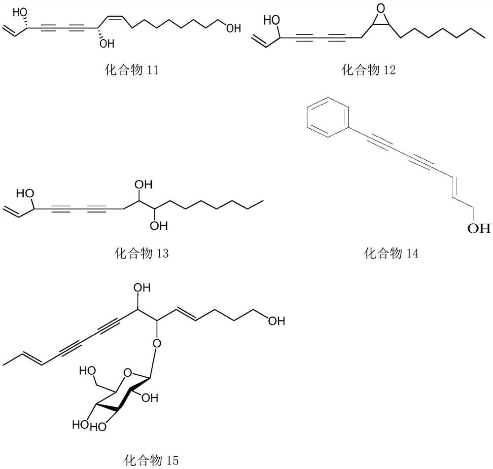 New application of polyacetylenes