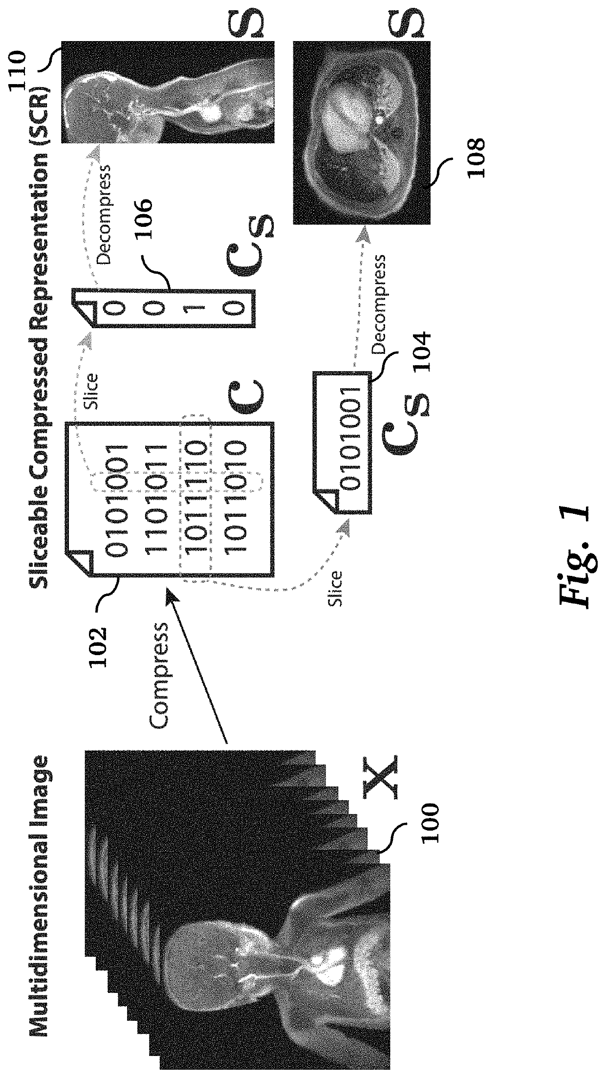Methods for Reconstruction Coupled, Fast and Memory Efficient Visualization for High Dimensional Medical Image Datasets