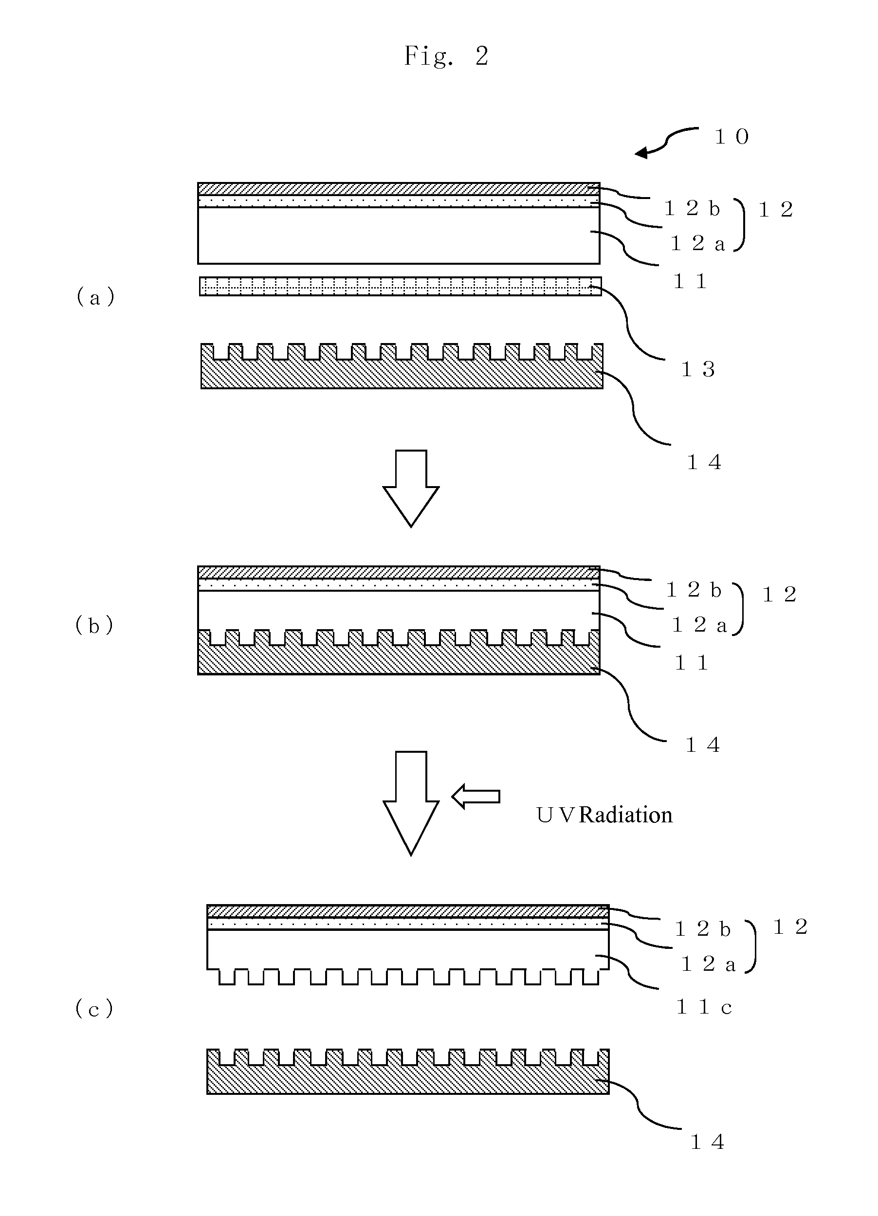Photo-curable transfer sheet and method for forming concave-convex pattern using the same