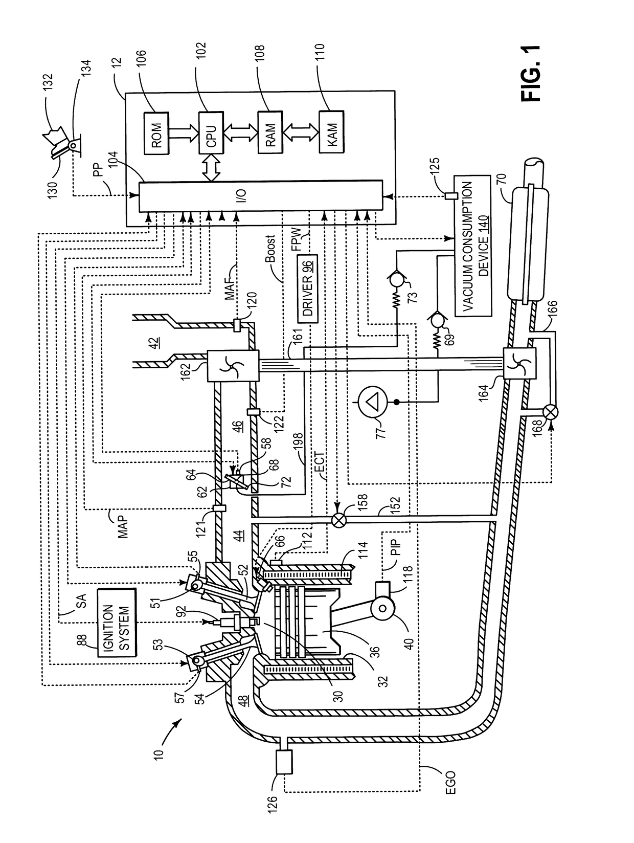 Method and system for vacuum generation using a throttle comprising a hollow passage