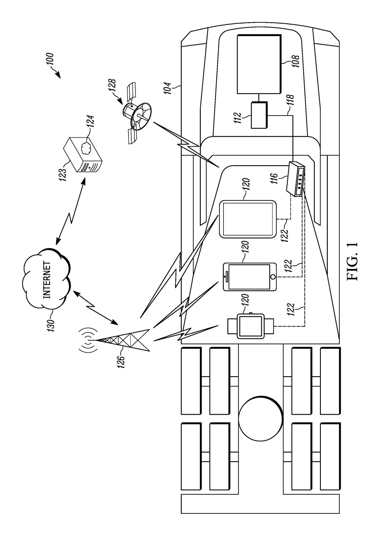 Method and system for authenticating a driver for driver compliance