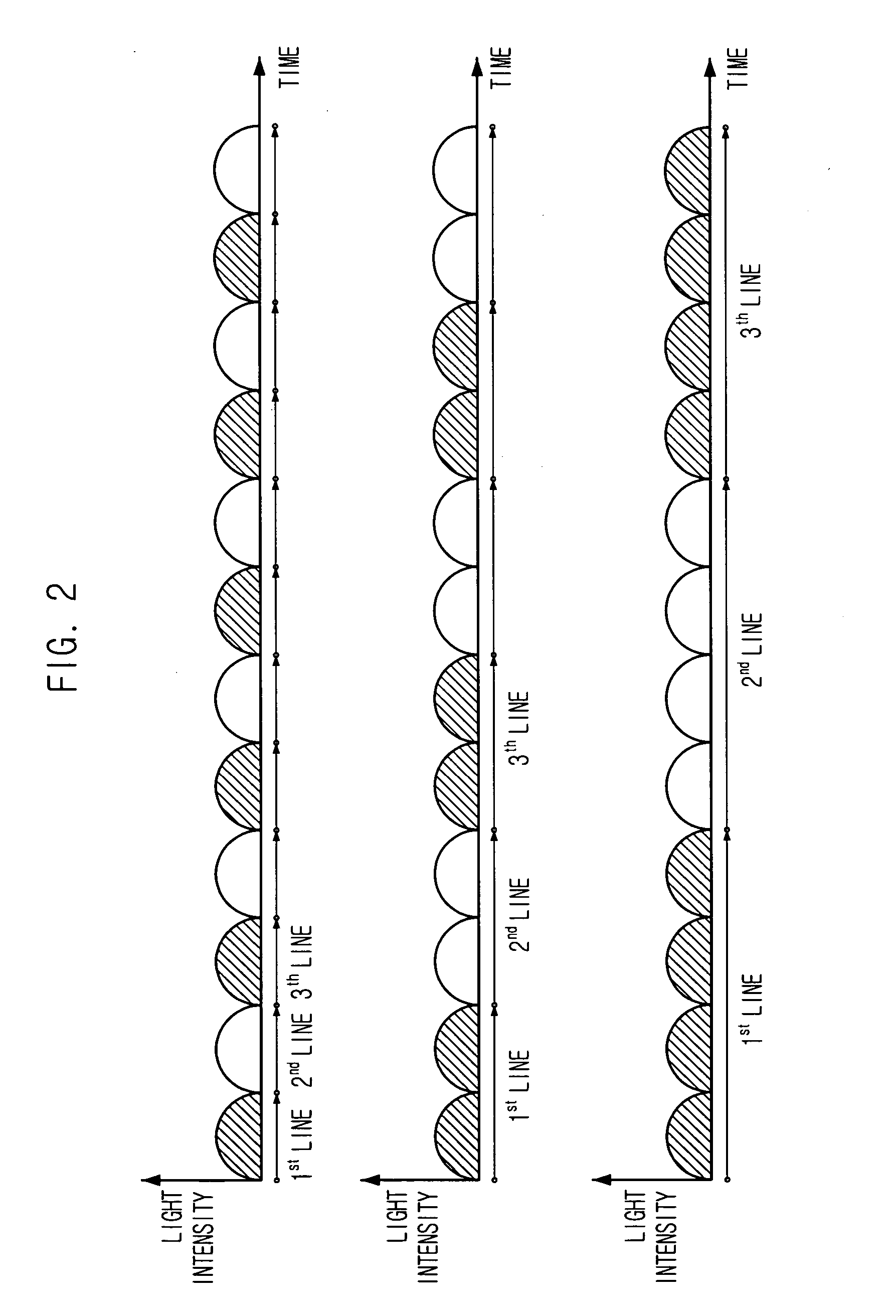 Flicker detecting circuit and method in image sensor