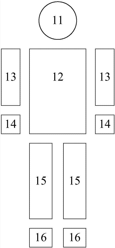 Apparel simulation method and system