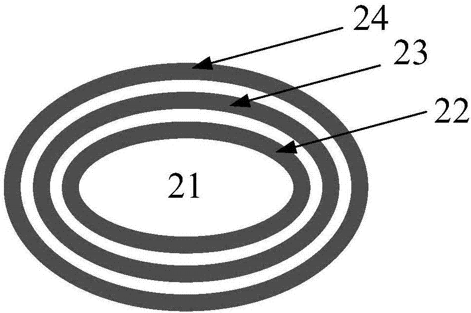 Apparel simulation method and system