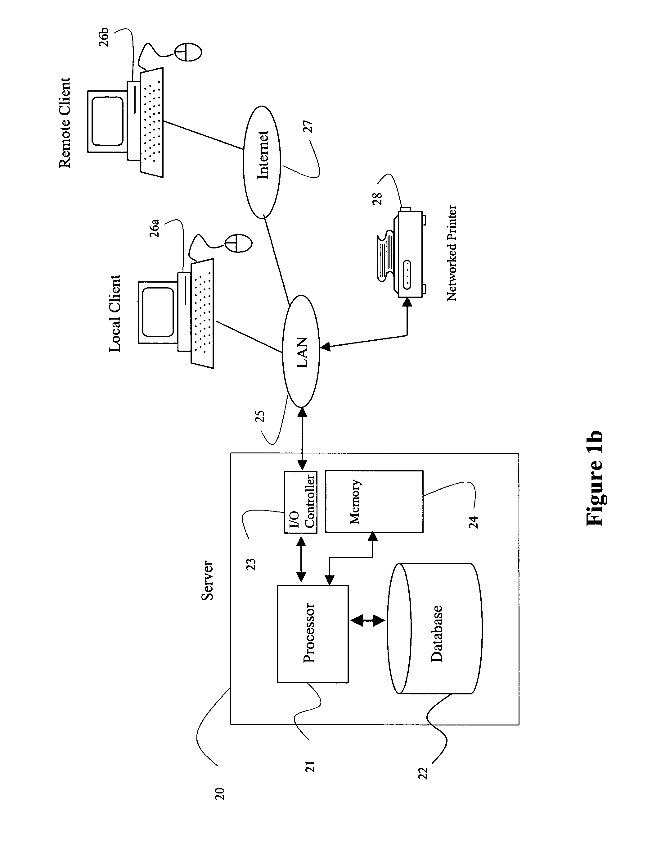 Multi-package delivery methods