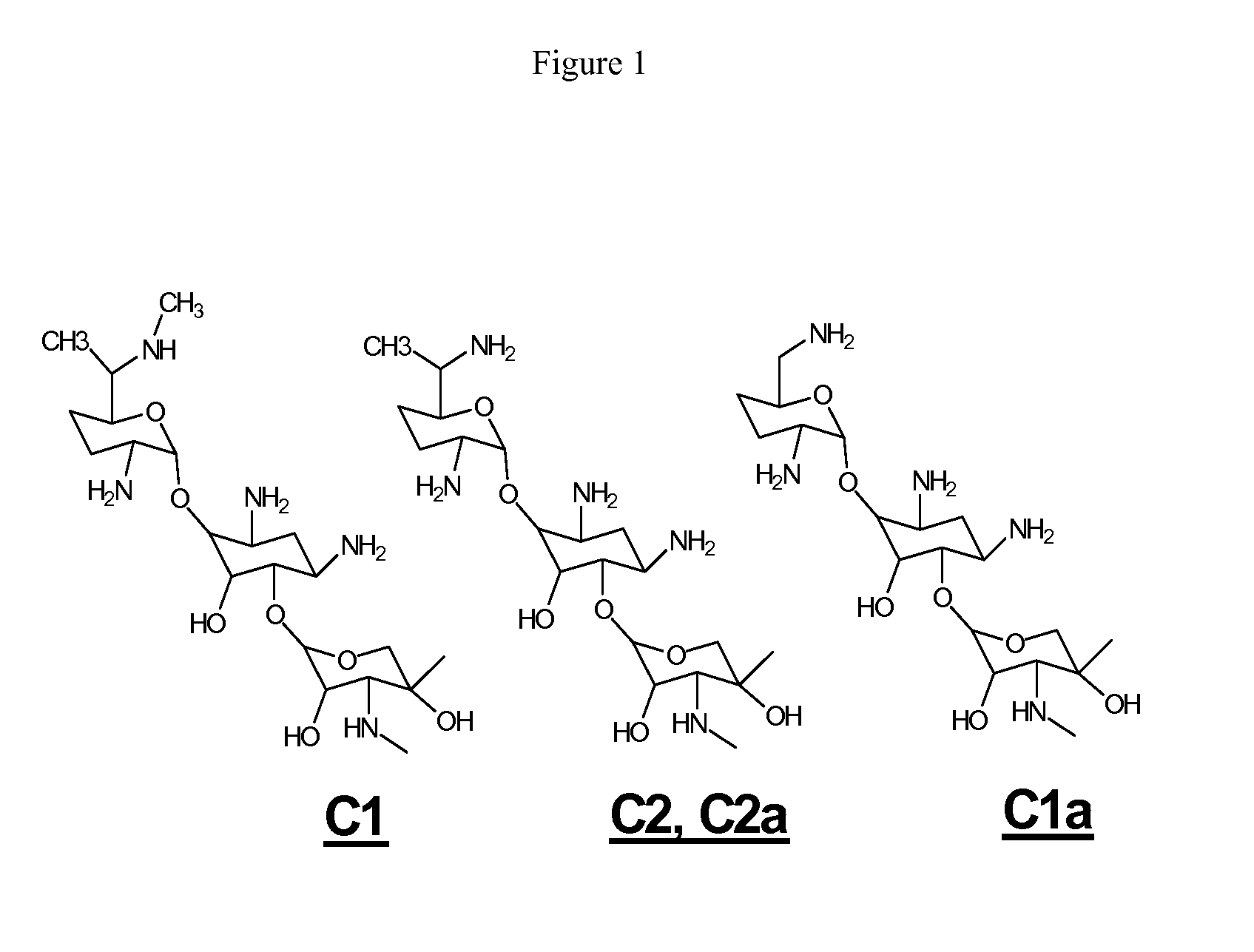 Gentamicin Separation Method