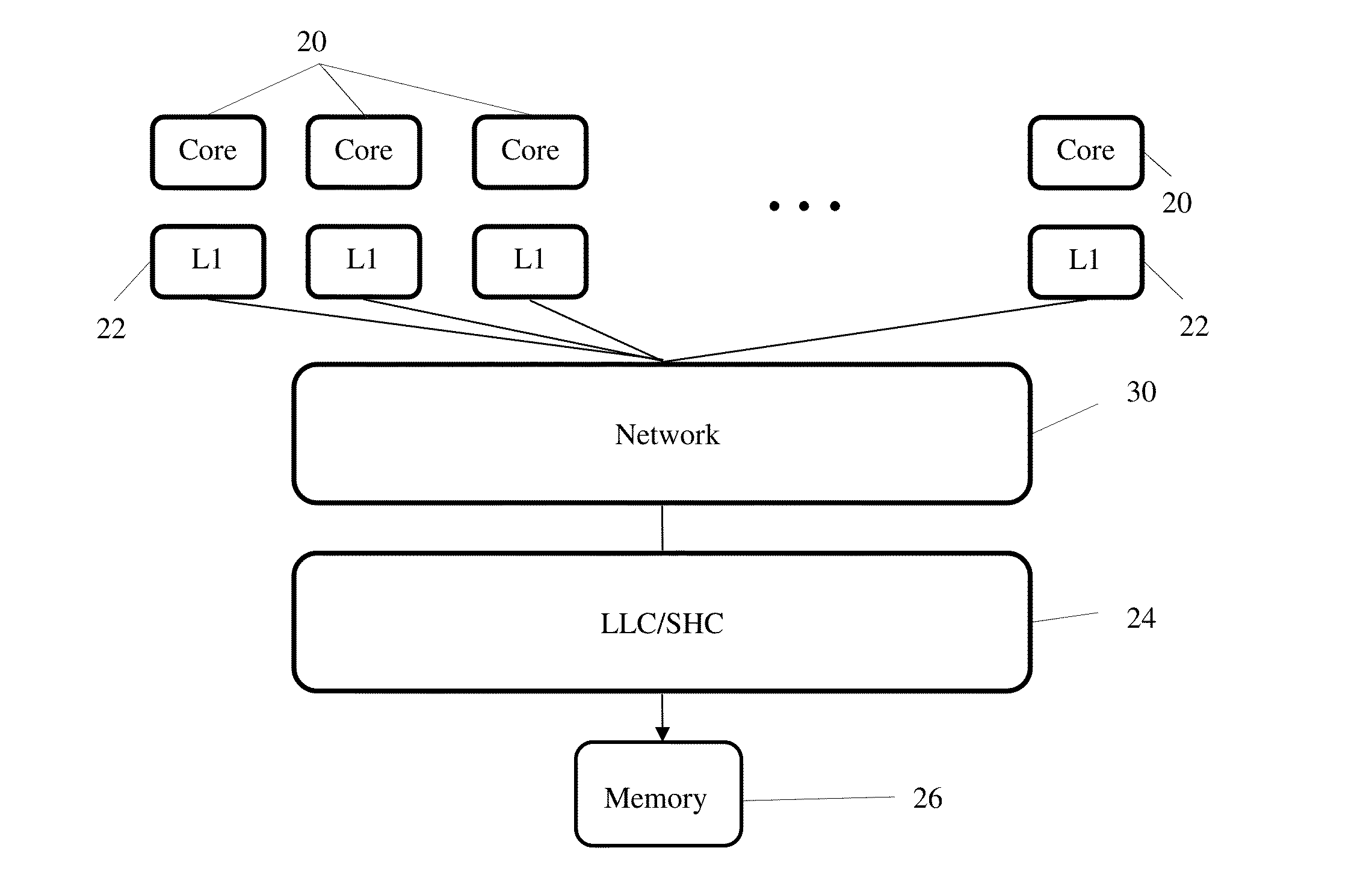 System and method for simplifying cache coherence using multiple write policies