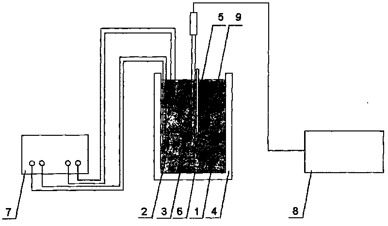 Capillary melting point apparatus with heat-free hysteresis effect of uniform temperature field