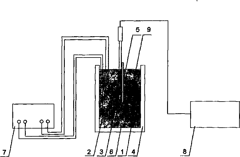 Capillary melting point apparatus with heat-free hysteresis effect of uniform temperature field