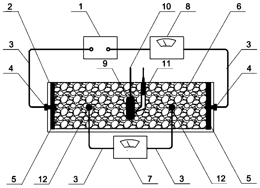 Method for evaluating ultra-long service electrochemical performance of aluminum anode for immersed tube steel shell and detection equipment