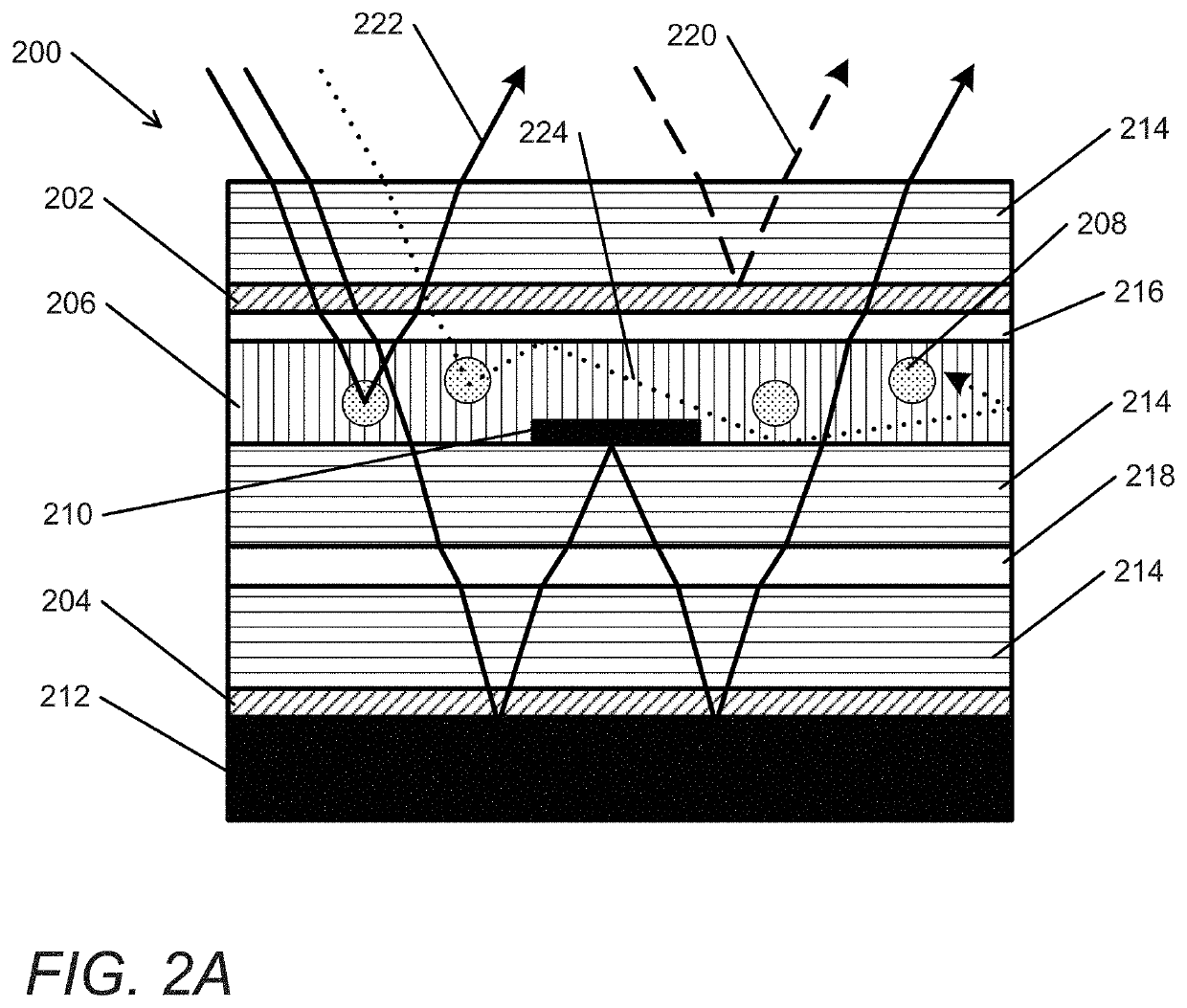 Luminescent solar concentrators and related methods of manufacturing