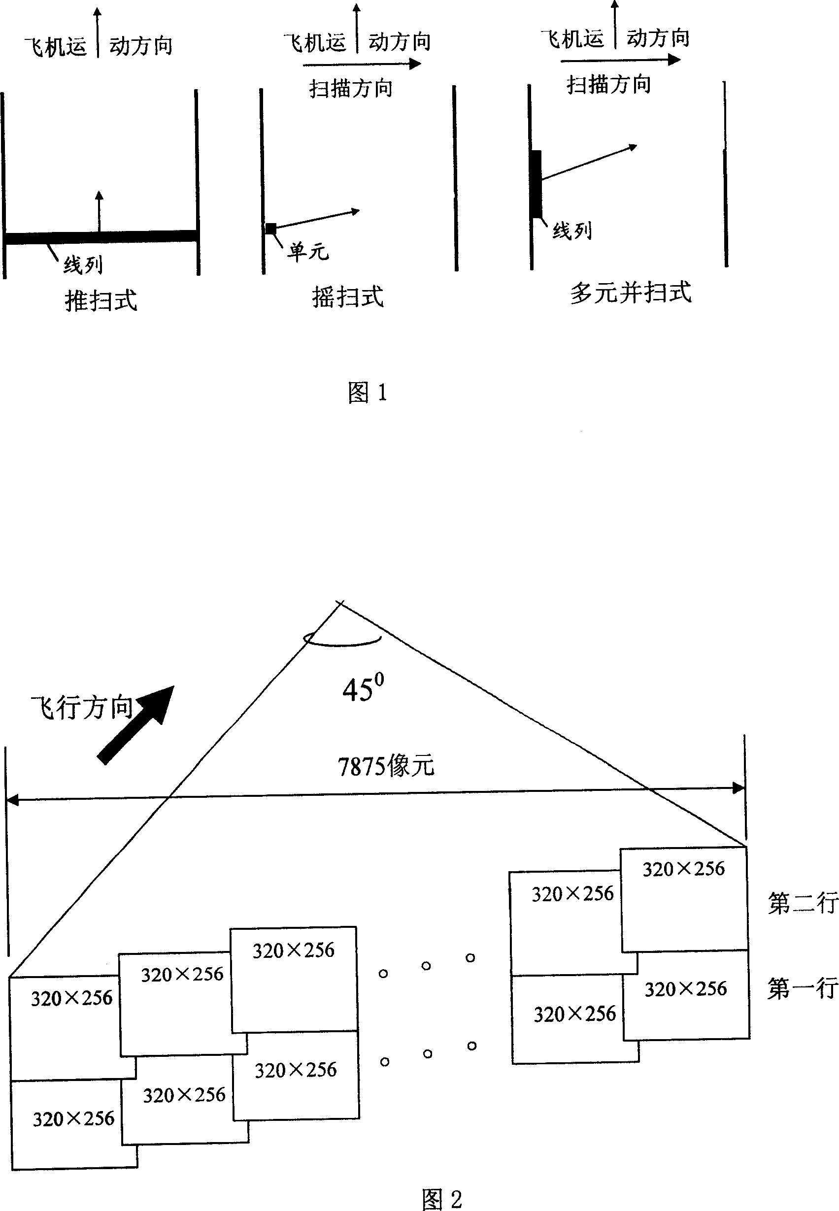 High-altitude infrared imaging method based on multi-element surface array splicing