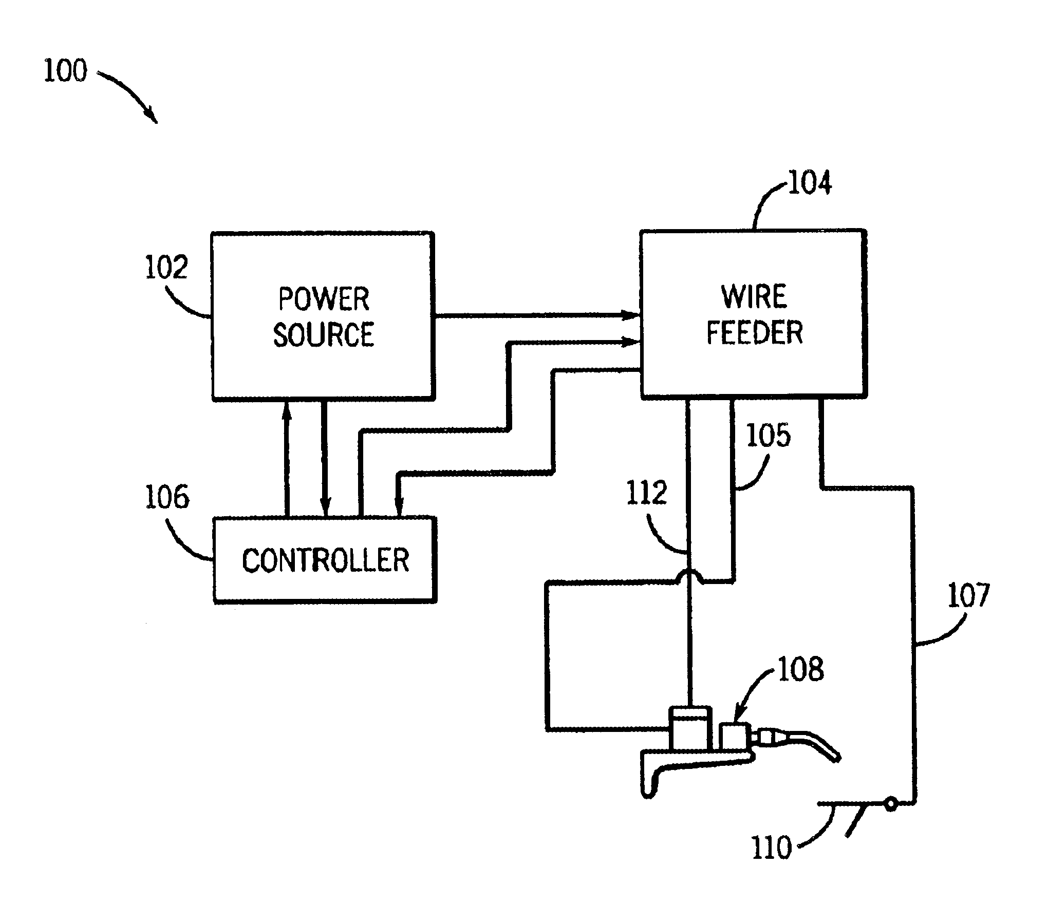 Method and apparatus for retracting and advancing a welding wire