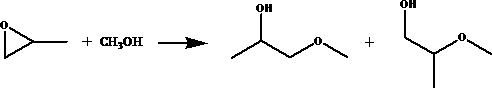 Efficient joint production method of propylene glycol monomethyl ether and propylene glycol monomethyl ether acetate