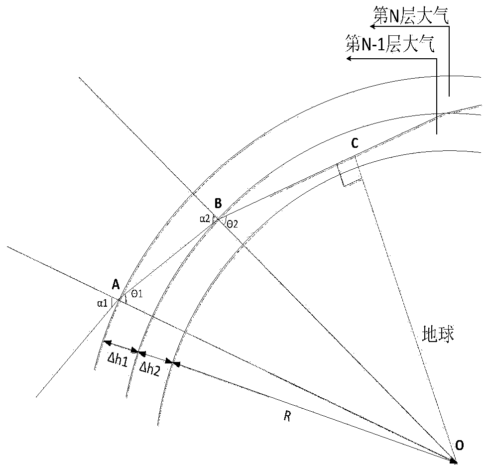 A Method of Correcting Atmospheric Refraction for Optical Imaging Satellites Using Stellar Observation Data