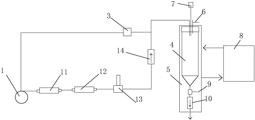 Dangerous liquid metering system and metering and conveying method