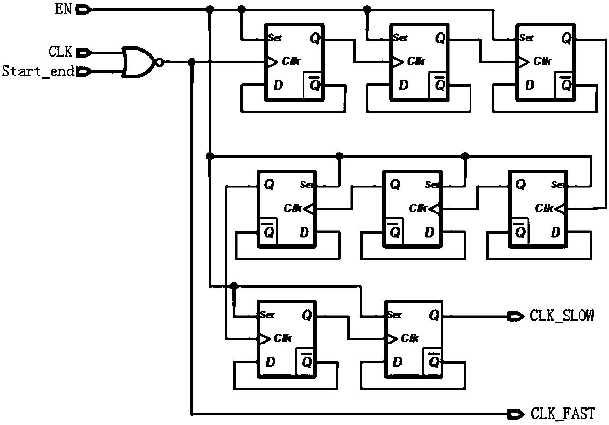 Adaptive soft-start circuit applied to boost topology switching power supply