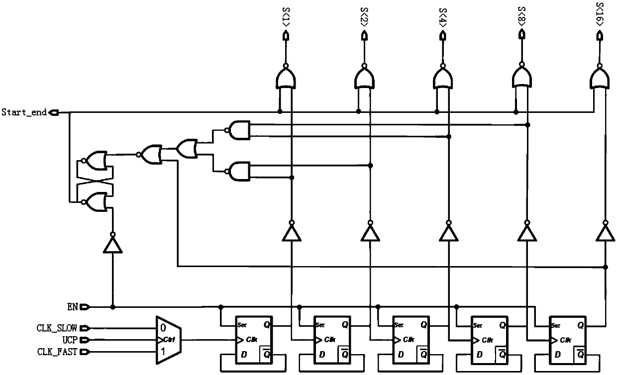 Adaptive soft-start circuit applied to boost topology switching power supply