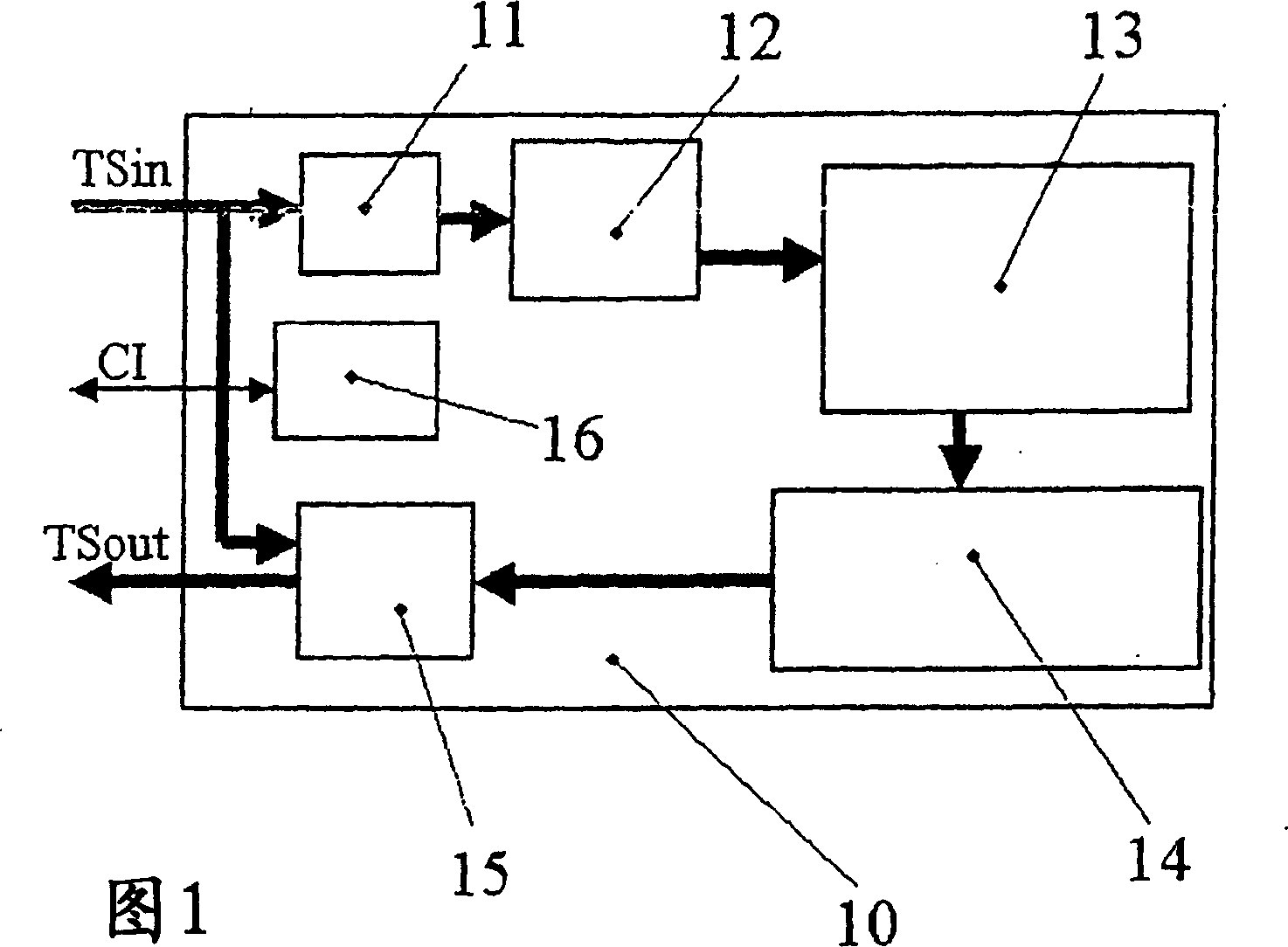 Device for the trans-compression of a digital audiovisual stream in order to adapt same to existing television equipment