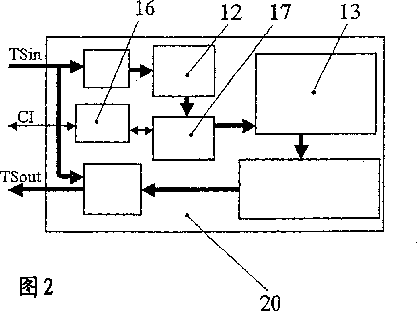 Device for the trans-compression of a digital audiovisual stream in order to adapt same to existing television equipment