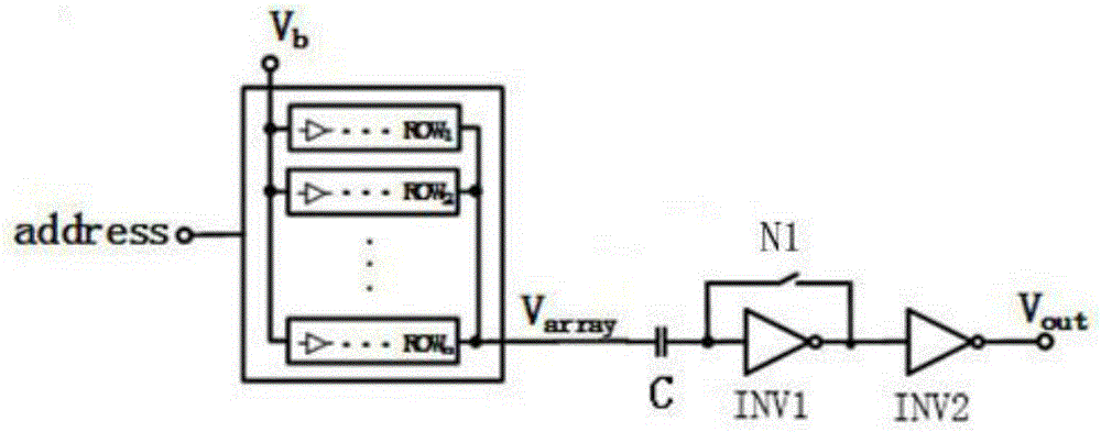 Physical unclonable chip circuit