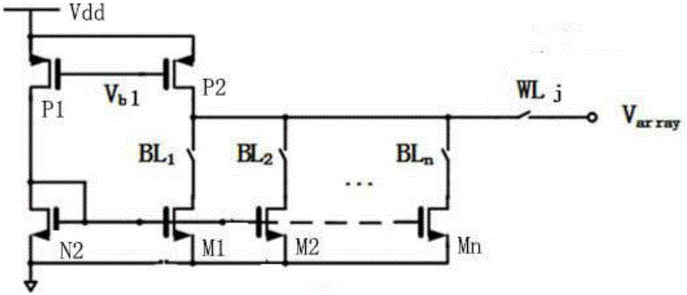 Physical unclonable chip circuit