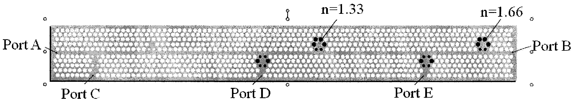 Method for realizing high-download rate photonic crystal demultiplexer with reflection micro-cavity employing implantation technology