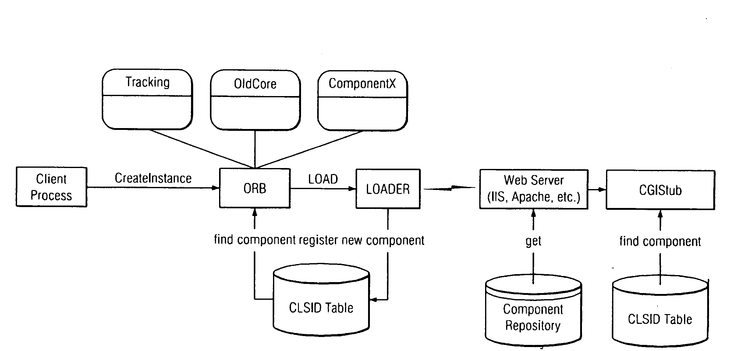 Architecture for a System of Portable Information Agents