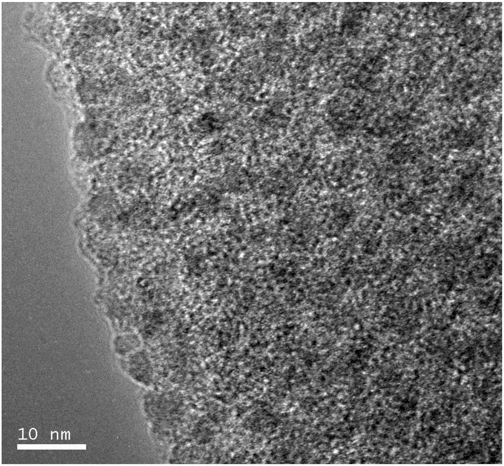 Preparation method of metal and metal oxide quantum dot-mesopore carbon nanometer composite material