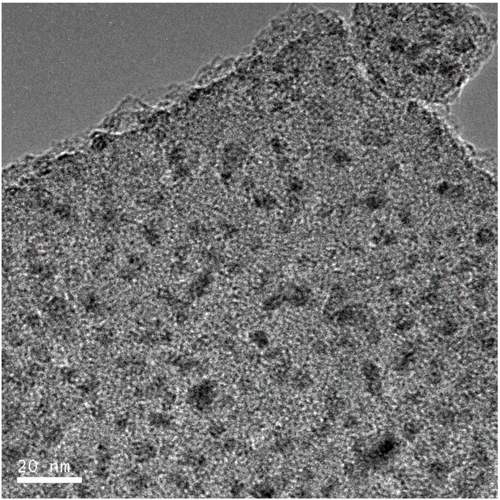 Preparation method of metal and metal oxide quantum dot-mesopore carbon nanometer composite material