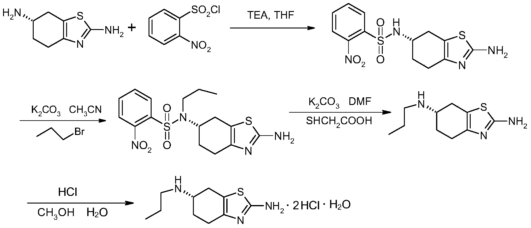 Process for synthesizing pramipexole