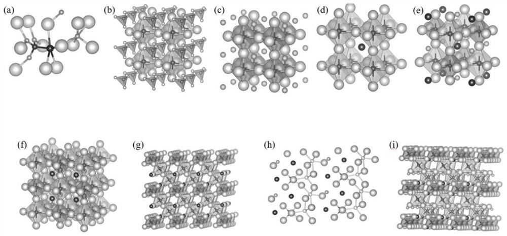 A kind of anti-calcium mineral sodium ion solid electrolyte and its preparation method and application