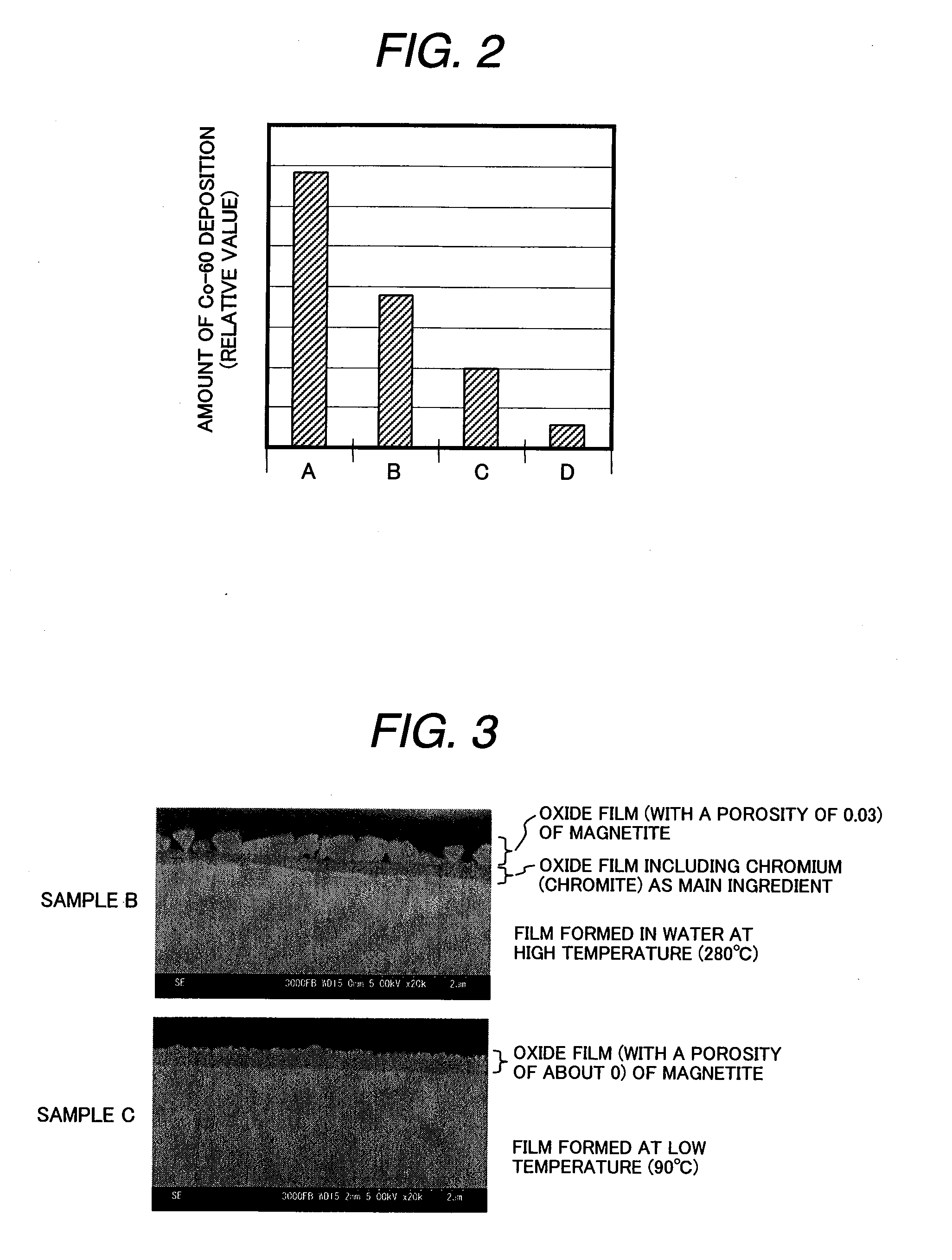Method for suppressing deposit of radionuclide onto structure member composing nuclear power plant and ferrite film formation apparatus