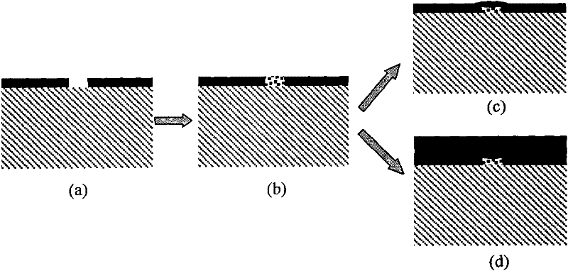 Electroless Plating Repair Method of Palladium or Palladium Alloy Composite Film