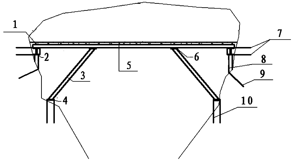 A method for safe protection of high and narrow large karst cave cavities