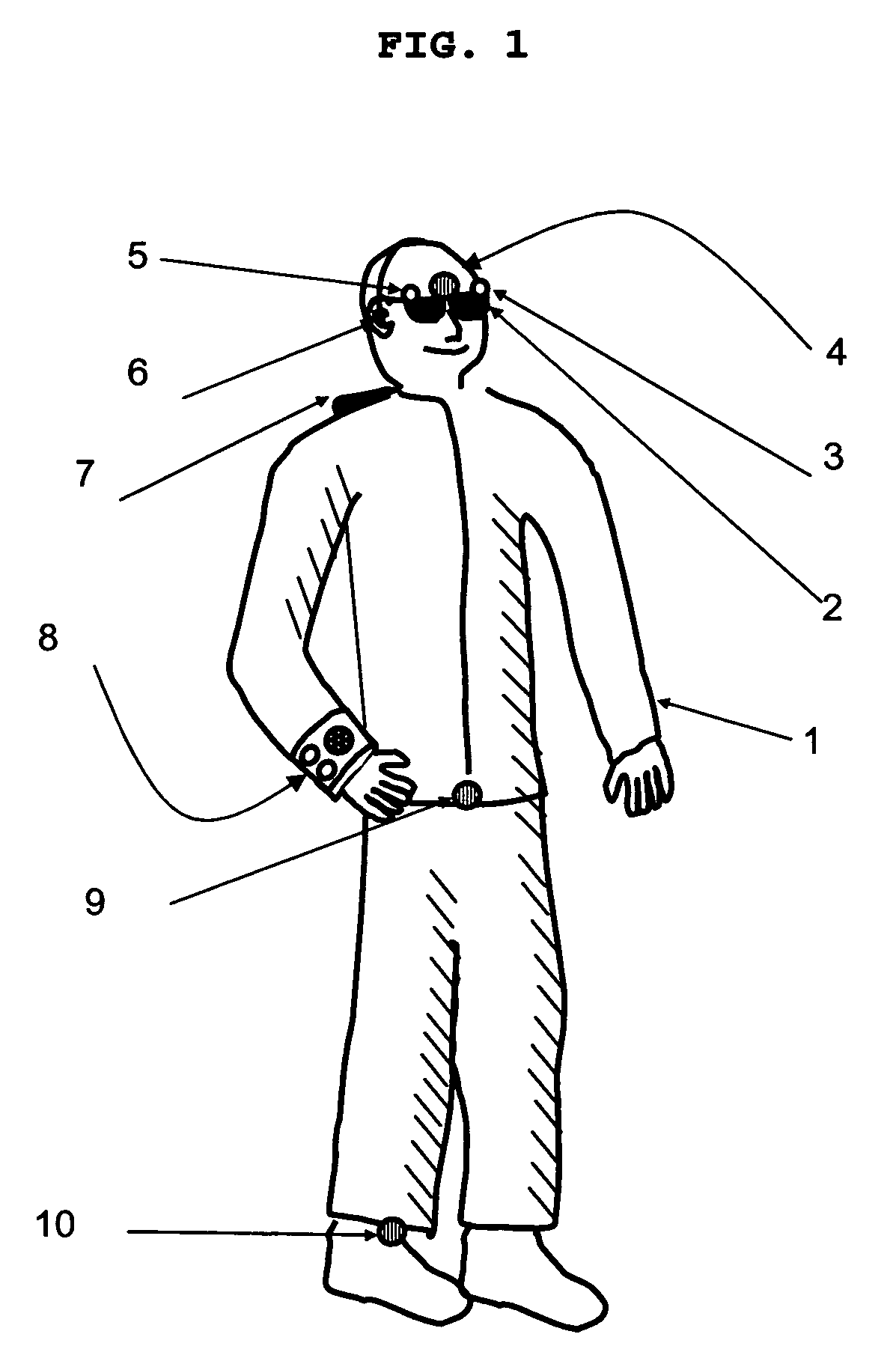 System for seeing using auditory feedback